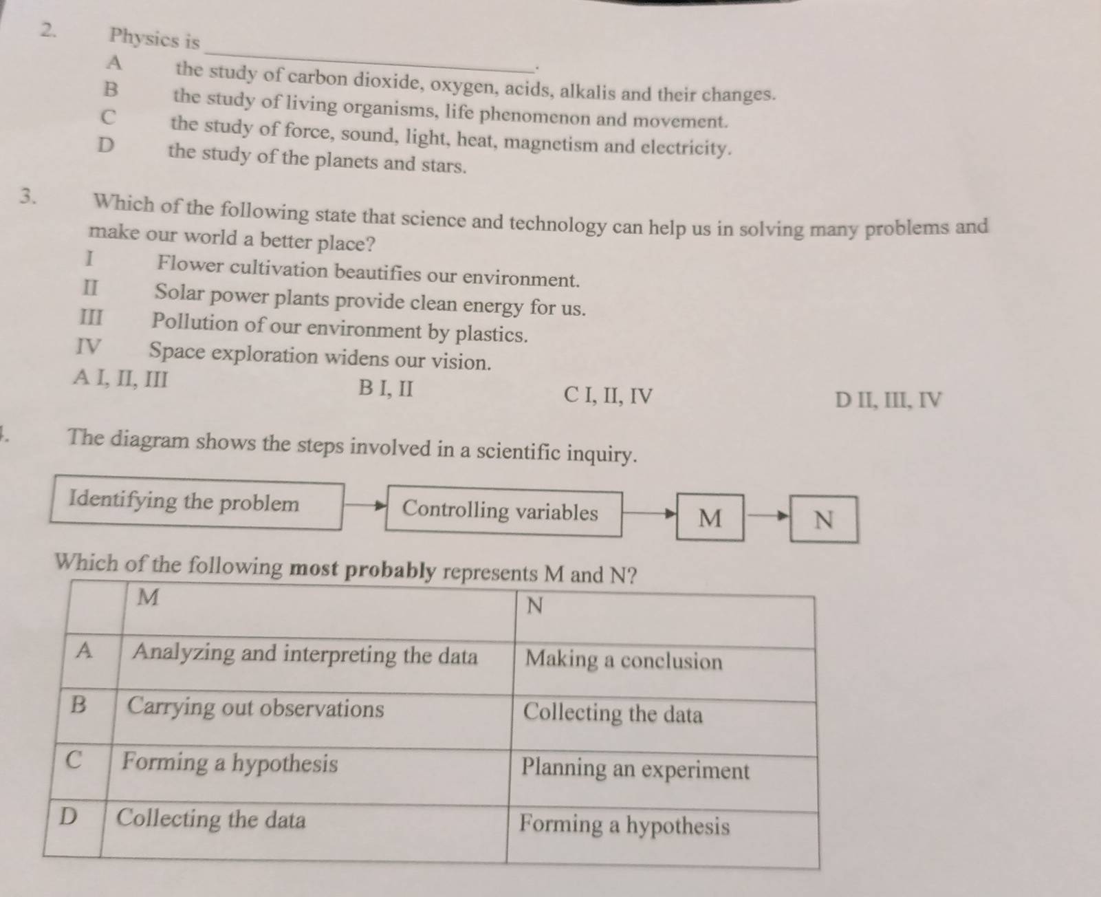 Physics is
_
A the study of carbon dioxide, oxygen, acids, alkalis and their changes.
B the study of living organisms, life phenomenon and movement.
C the study of force, sound, light, heat, magnetism and electricity.
D the study of the planets and stars.
3. Which of the following state that science and technology can help us in solving many problems and
make our world a better place?
I Flower cultivation beautifies our environment.
II Solar power plants provide clean energy for us.
III Pollution of our environment by plastics.
IV Space exploration widens our vision.
A I, II, III B I, II
C I, II, IV D II, III, IV
The diagram shows the steps involved in a scientific inquiry.
Identifying the problem Controlling variables M N
Whi