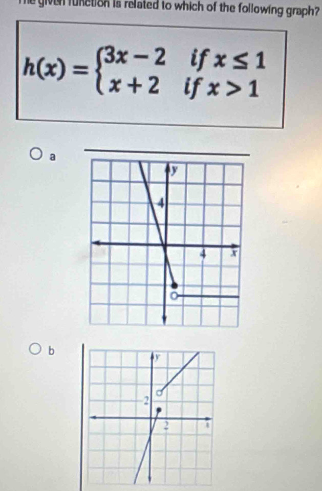 given function is related to which of the following graph?
h(x)=beginarrayl 3x-2ifx≤ 1 x+2ifx>1endarray.
a
b