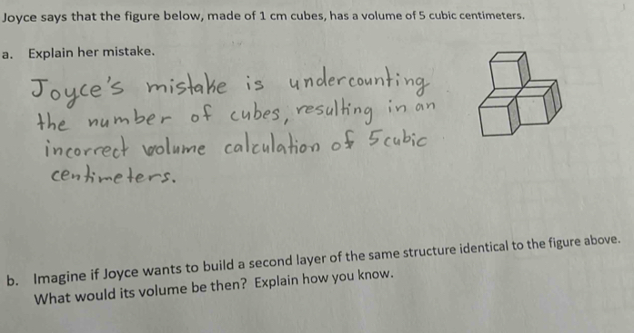 Joyce says that the figure below, made of 1 cm cubes, has a volume of 5 cubic centimeters. 
a. Explain her mistake. 
b. Imagine if Joyce wants to build a second layer of the same structure identical to the figure above. 
What would its volume be then? Explain how you know.