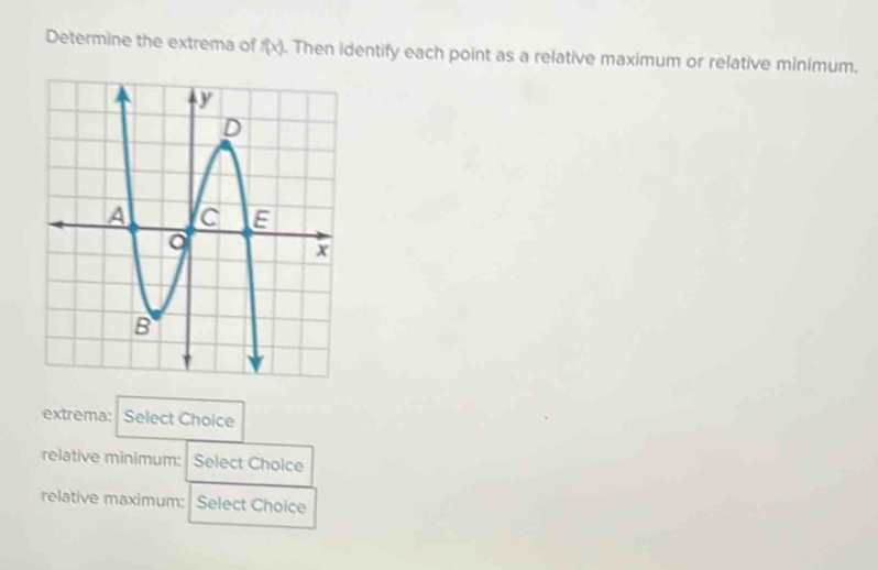 Determine the extrema of f(x). Then identify each point as a relative maxímum or relative minimum. 
extrema: Select Choice 
relative minimum: Select Choice 
relative maximum: Select Choice