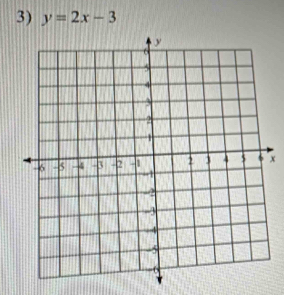 y=2x-3
x