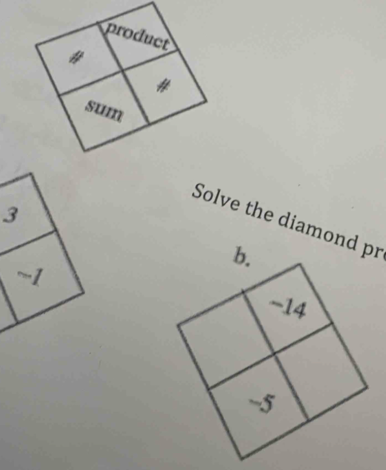 Solve the diamond pr