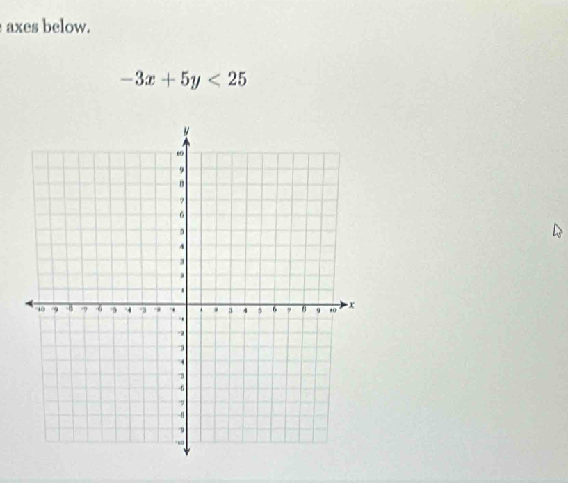 axes below.
-3x+5y<25</tex>