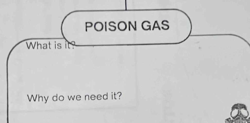 POISON GAS 
What is it? 
Why do we need it?