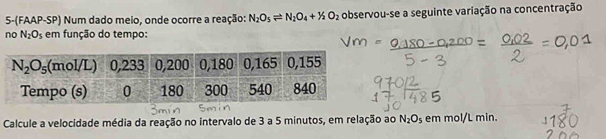 5-(FAAP-SP) Num dado meio, onde ocorre a reação: N_2O_5leftharpoons N_2O_4+1/2O_2 observou-se a seguinte variação na concentração
no N_2O_5 em função do tempo:
Calcule a velocidade média da reação no intervalo de 3 a 5 minutos, em relação ao N_2O_5 em mol/L min.