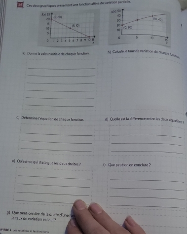 Ces deux graphiques présentent une forction affine de variation partielle,
#) Donne la valeur iitiale de chaque fonction. b] Calcule le taux de variation de chaque fon
_
_
_
_
_
_
_
c) Détermine l'équation de chaque fonction. d) Quelle est la différence entre les deux équations 
_
_
_
_
_
_
e) Qu'est-ce qui distingue les deux droites? f) Que peut-on en conclure ?
_
_
_
_
_
_
_
_
_
g) Que peut-on dire de la droite d'une for
le taux de variation est nul ?
APITRE 4 Les relations et les l'enctions