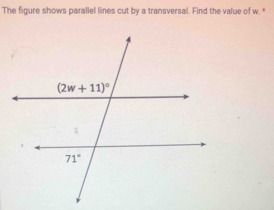 The figure shows parallel lines cut by a transversal. Find the value of w. *