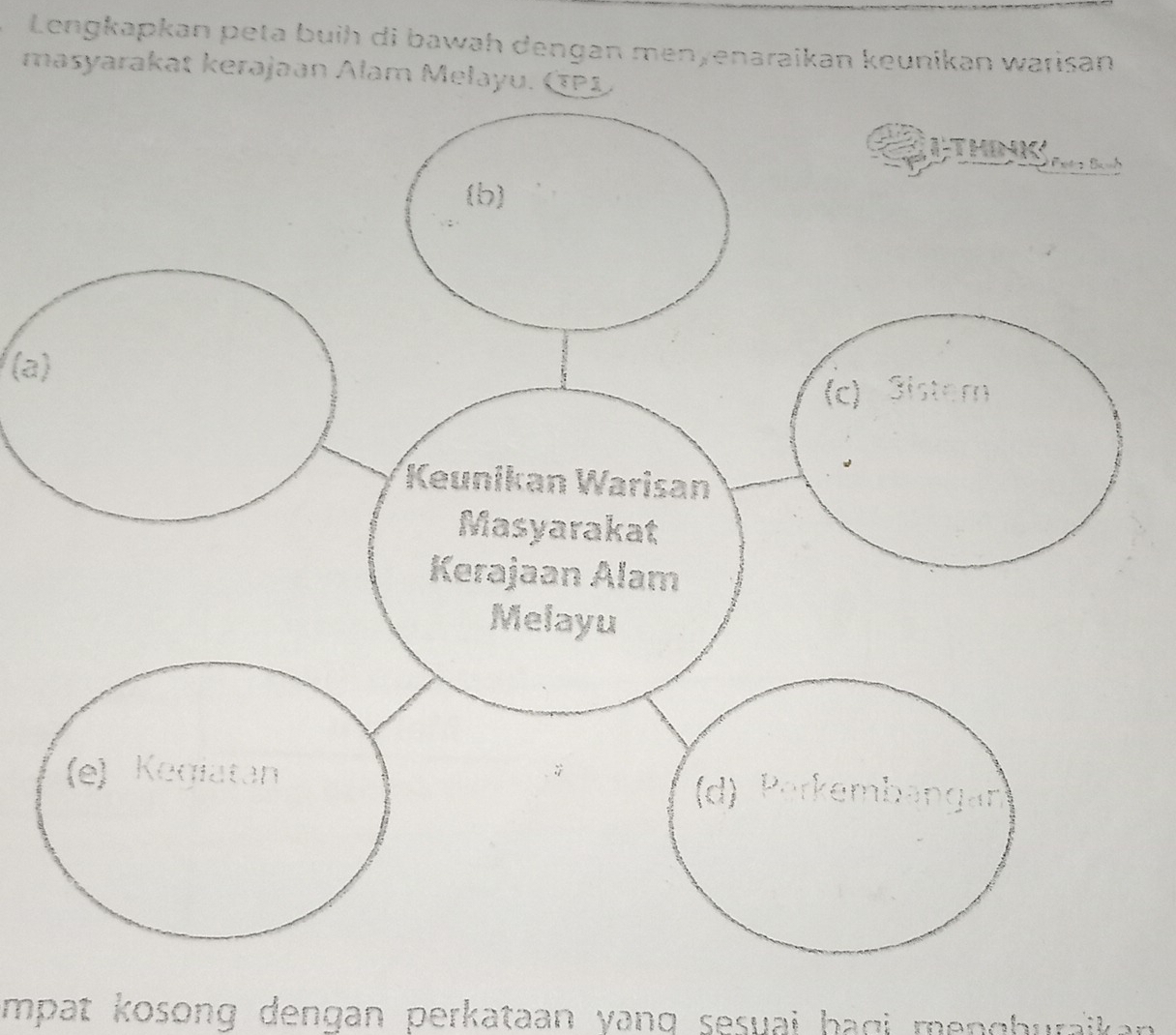 Lengkapkan peta buih di bawah dengan menyenaraikan keunikan warisan 
masyarakat kerəjaan Alam Melayu. (P1) 
(a) 
mpat kosong dengan perkataan yanq sesuai bagi menghuraiken.