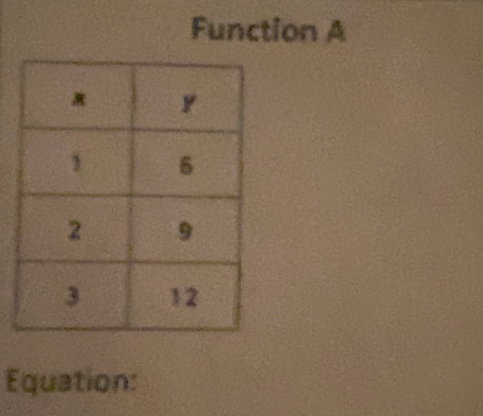 Function A 
Equation: