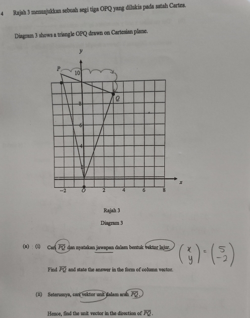 Rajah 3 menunjukkan sebuah segi tiga OPQ yang dilukis pada satah Cartes. 
Diagram 3 shows a triangle OPQ drawn on Cartesian plane. 
Rajah 3 
Diagram 3 
(a) (i) Can(overline PQ dan nyatakan jawapan dalam bentuk vektor lajur. 
Find overline PQ and state the answer in the form of column vector. 
(ii) Seterusnya, cari vektor unit dalam arah overline PQ. 
Hence, find the unit vector in the direction of overline PQ.