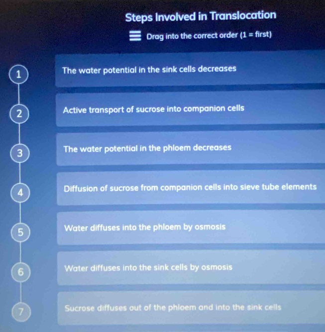 Solved: Steps Involved in Translocation Drag into the correct order (1 ...