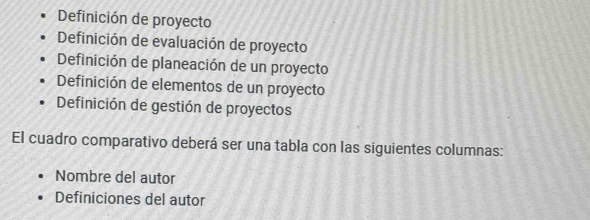 Definición de proyecto
Definición de evaluación de proyecto
Definición de planeación de un proyecto
Definición de elementos de un proyecto
Definición de gestión de proyectos
El cuadro comparativo deberá ser una tabla con las siguientes columnas:
Nombre del autor
Definiciones del autor