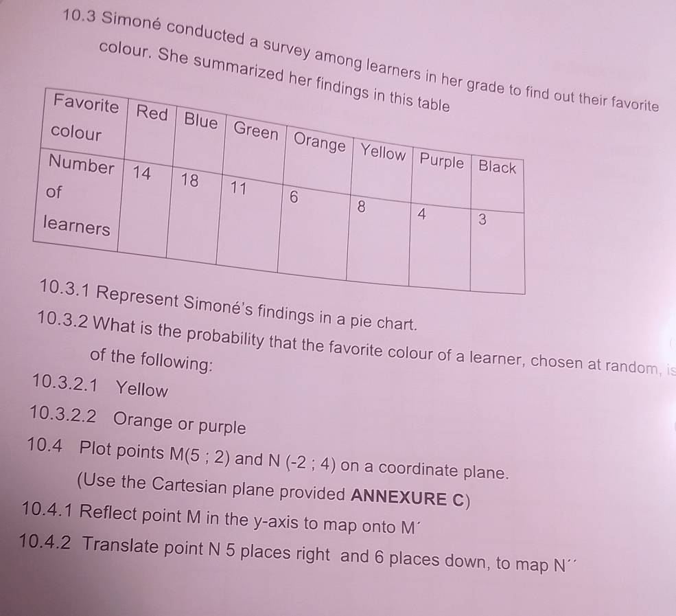 10.3 Simoné conducted a survey among learners in hheir favorite 
colour. She summarized he 
oné's findings in a pie chart. 
10.3.2 What is the probability that the favorite colour of a learner, chosen at random, is 
of the following: 
10.3.2.1 Yellow 
10.3.2.2 Orange or purple 
10.4 Plot points M(5;2) and N(-2;4) on a coordinate plane. 
(Use the Cartesian plane provided ANNEXURE C) 
10.4.1 Reflect point M in the y-axis to map onto M
10.4.2 Translate point N 5 places right and 6 places down, to map N´