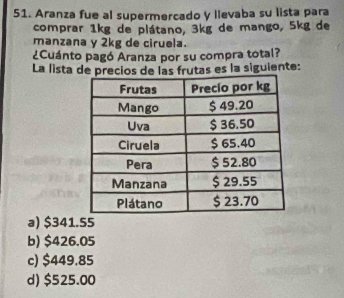 Aranza fue al supermercado y llevaba su lista para
comprar 1kg de plátano, 3kg de mango, 5kg de
manzana y 2kg de ciruela.
¿Cuánto pagó Aranza por su compra total?
La lista de precios de las frutas es la siguiente:
a) $341.55
b) $426.05
c) $449.85
d) $525.00