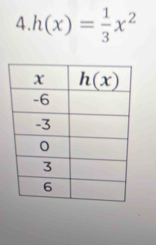 h(x)= 1/3 x^2