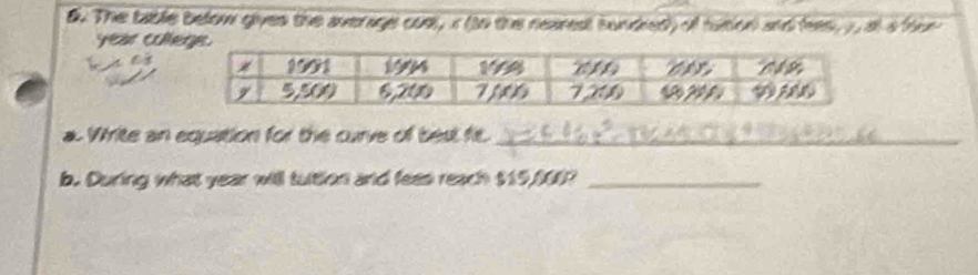 The table below gives the average cos, i (to the nearest hundied) of hision and fen y at a fhor 
year col 
a. Write an equation for the curve of best fit._ 
b. During what year will tuition and fees reach $15,000?_