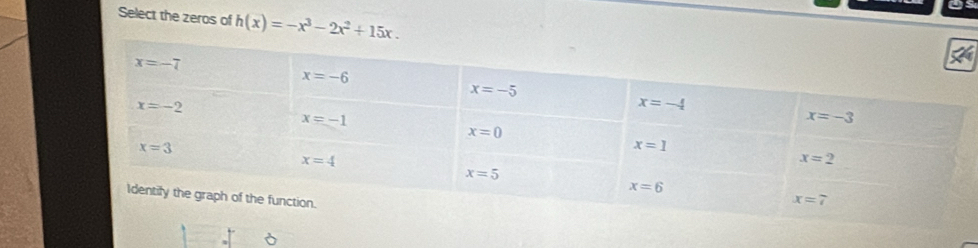 Select the zeros of h(x)=-x^3-2x^2+15x.