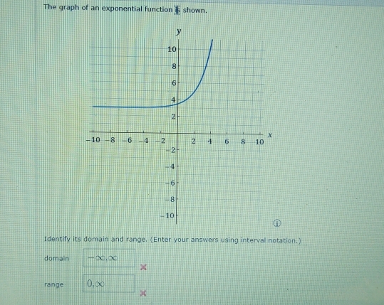 The graph of an exponential function E shown. 
Identify its domain and range. (Enter your answers using interval notation.) 
domain - ∞. ∞
× 
range 0, ∞
X