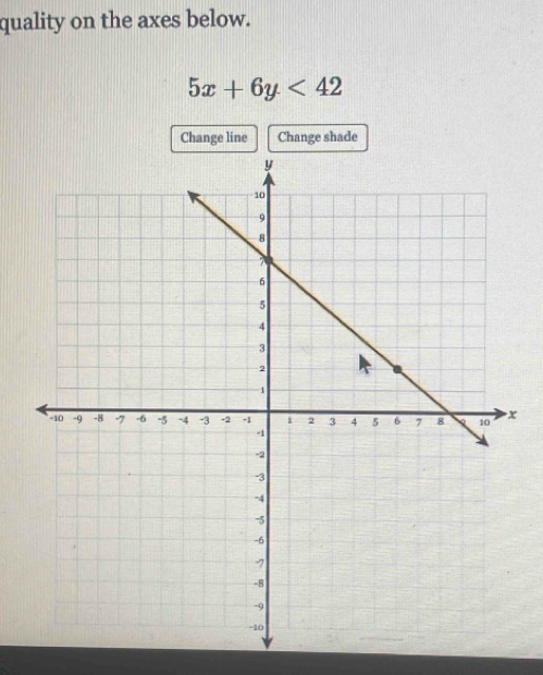 quality on the axes below.
5x+6y<42</tex> 
Change line Change shade