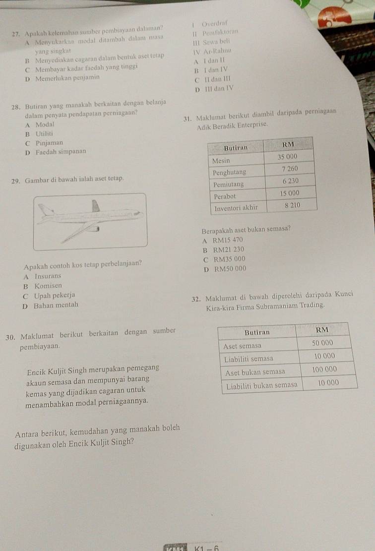 Apakah kelemahan sumber pembiayaan dalaman? l Overdraf
A Menyukarkan modal ditambah dalam masa I Pemfaktoran
III Sewa beli
yang singkat
B Menyediakan cagaran dalam bentuk aset tetap IV Ar-Rahnu
C Membayar kadar faedah yang tinggi A I dan II
D Memerlukan penjamin B I dan IV
C II dan III
D II dan IV
28. Butiran yang manakah berkaitan dengan belanja
dalam penyata pendapatan perniagaan?
A Modal 31. Maklumat berikut diambil daripada perniagaan
B Utiliti Adik Beradik Enterprise.
C Pinjaman
D Faedah simpanan 
29. Gambar di bawah ialah aset tetap. 
Berapakah aset bukan semasa?
A RM15 470
B RM21 230
Apakah contoh kos tetap perbelanjaan? C RM35 000
A Insurans D RM50 000
B Komisen
C Upah pekerja
D Bahan mentah 32. Maklumat di bawah diperolehi daripada Kunci
Kira-kira Firma Subramaniam Trading.
30. Maklumat berikut berkaitan dengan sumber
pembiayaan. 
Encik Kuljit Singh merupakan pemegang
akaun semasa dan mempunyai barang 
kemas yang dijadikan cagaran untuk 
menambahkan modal perniagaannya.
Antara berikut, kemudahan yang manakah boleh
digunakan oleh Encik Kuljit Singh?