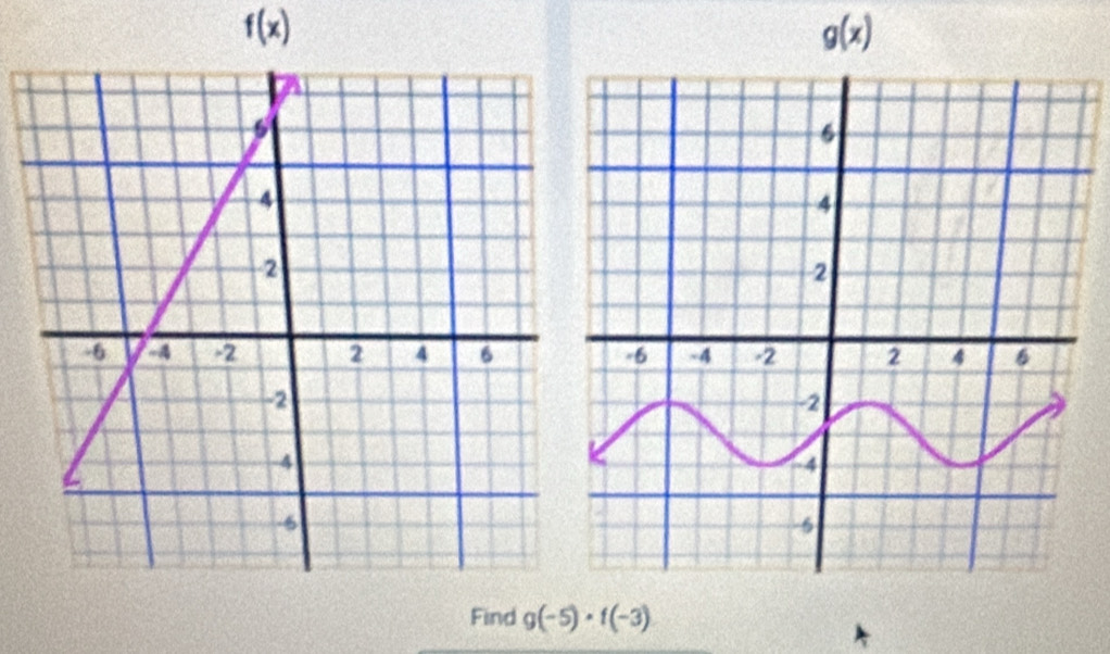 f(x)
g(x)
Find g(-5)· f(-3)