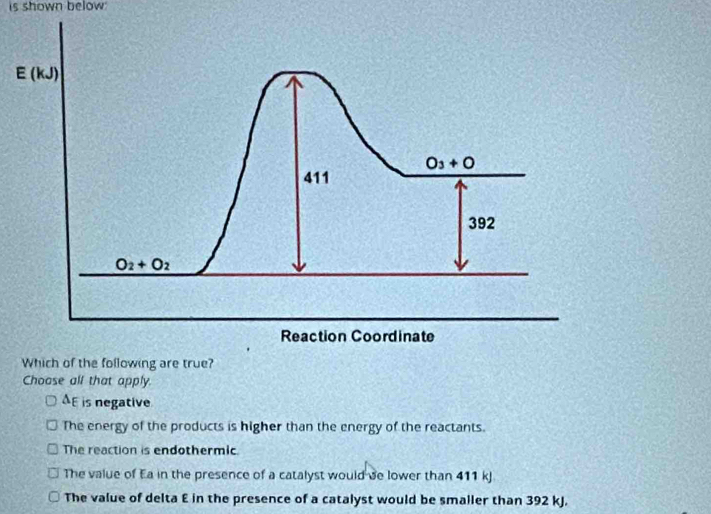 is shown below  
Which of the following are true?
Choase all that apply.
AE is negative
The energy of the products is higher than the energy of the reactants.
The reaction is endothermic.
The value of Ea in the presence of a catalyst would ve lower than 411 kJ
The value of delta £ in the presence of a catalyst would be smaller than 392 kJ.