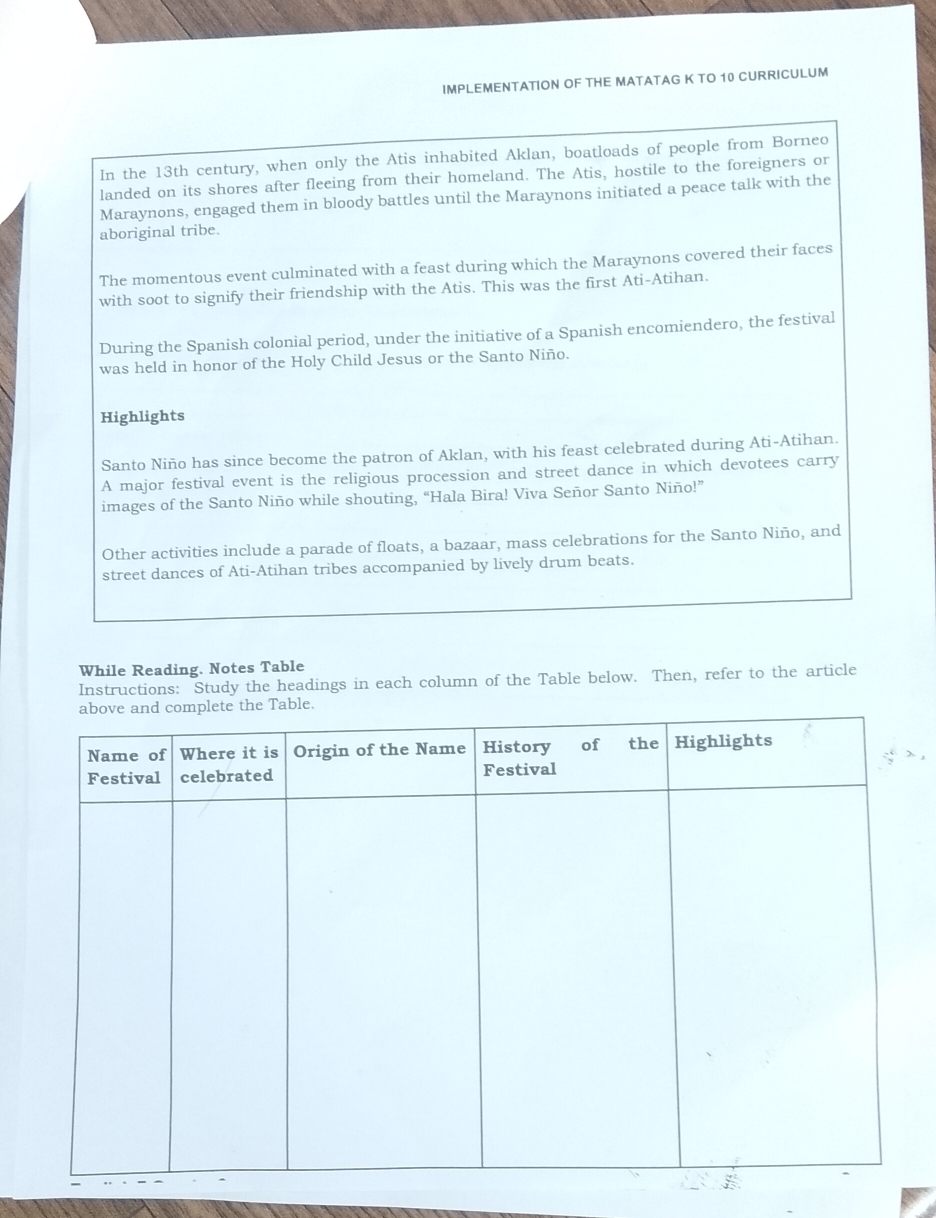 IMPLEMENTATION OF THE MATATAG K TO 10 CURRICULUM 
In the 13th century, when only the Atis inhabited Aklan, boatloads of people from Borneo 
landed on its shores after fleeing from their homeland. The Atis, hostile to the foreigners or 
Maraynons, engaged them in bloody battles until the Maraynons initiated a peace talk with the 
aboriginal tribe. 
The momentous event culminated with a feast during which the Maraynons covered their faces 
with soot to signify their friendship with the Atis. This was the first Ati-Atihan. 
During the Spanish colonial period, under the initiative of a Spanish encomiendero, the festival 
was held in honor of the Holy Child Jesus or the Santo Niño. 
Highlights 
Santo Niño has since become the patron of Aklan, with his feast celebrated during Ati-Atihan. 
A major festival event is the religious procession and street dance in which devotees carry 
images of the Santo Niño while shouting, “Hala Bira! Viva Señor Santo Niño!” 
Other activities include a parade of floats, a bazaar, mass celebrations for the Santo Niño, and 
street dances of Ati-Atihan tribes accompanied by lively drum beats. 
While Reading. Notes Table 
Instructions: Study the headings in each column of the Table below. Then, refer to the article