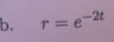 r=e^(-2t)