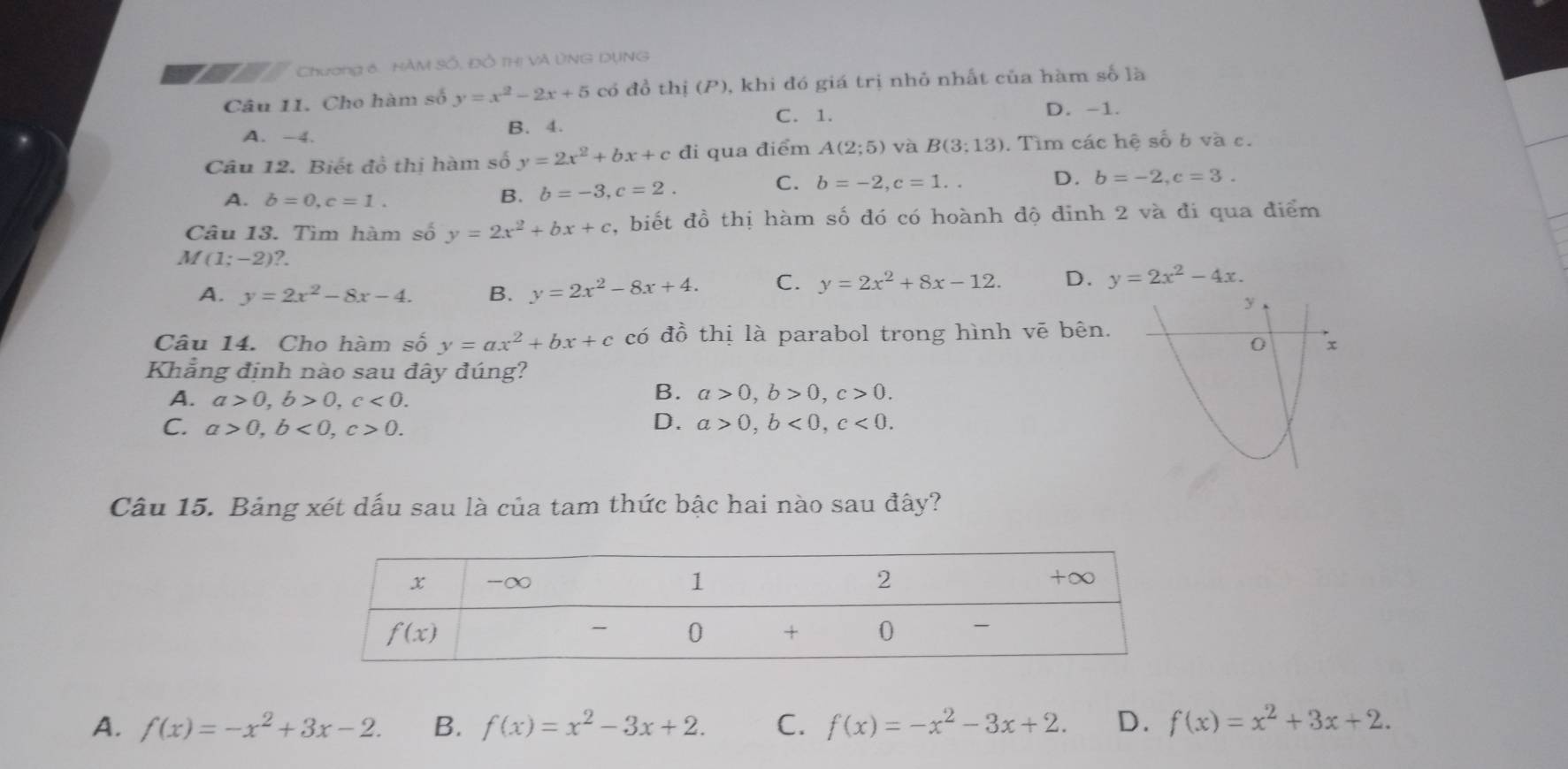 Chương 6, HAM SỐ, Đồ THị VA UNG DUNG
Câu 11. Cho hàm số y=x^2-2x+5 có đồ thị (P), khi đó giá trị nhỏ nhất của hàm số là
C. 1. D. -1.
A. -4. B. 4.
Câu 12. Biết đồ thị hàm số y=2x^2+bx+c đi qua điểm A(2;5) và B(3;13). Tìm các hệ số 6 và c.
A. b=0,c=1.
B. b=-3,c=2. C. b=-2,c=1.. D. b=-2,c=3.
Câu 13. Tìm hàm số y=2x^2+bx+c 5, biết đồ thị hàm số đó có hoành độ đinh 2 và đi qua điểm
M(1;-2)
A. y=2x^2-8x-4. B. y=2x^2-8x+4. C. y=2x^2+8x-12. D. y=2x^2-4x.
Câu 14. Cho hàm số y=ax^2+bx+c có đồ thị là parabol trong hình vē bên.
Khẳng định nào sau đây đúng?
A. a>0,b>0,c<0.
B. a>0,b>0,c>0.
D.
C. a>0,b<0,c>0. a>0,b<0,c<0.
Câu 15. Bảng xét dấu sau là của tam thức bậc hai nào sau đây?
A. f(x)=-x^2+3x-2. B. f(x)=x^2-3x+2. C. f(x)=-x^2-3x+2. D. f(x)=x^2+3x+2.