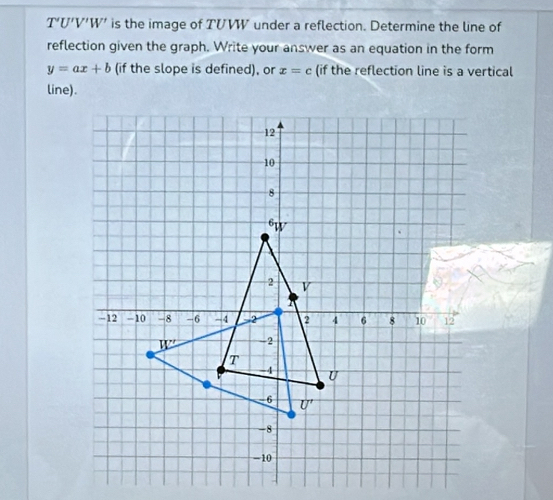 T‘U'V'W’ is the image of TUVW under a reflection. Determine the line of
reflection given the graph. Write your answer as an equation in the form
y=ax+b (if the slope is defined), or x=c (if the reflection line is a vertical
line).