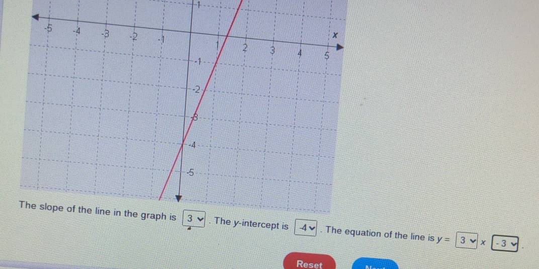 ation of the line is y=|3v|x -3. 
Reset