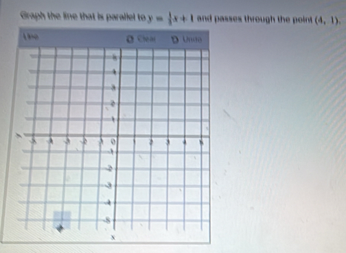 Graph the line that is parallel to y= 1/3 x+1 and passes through the point (4,1),