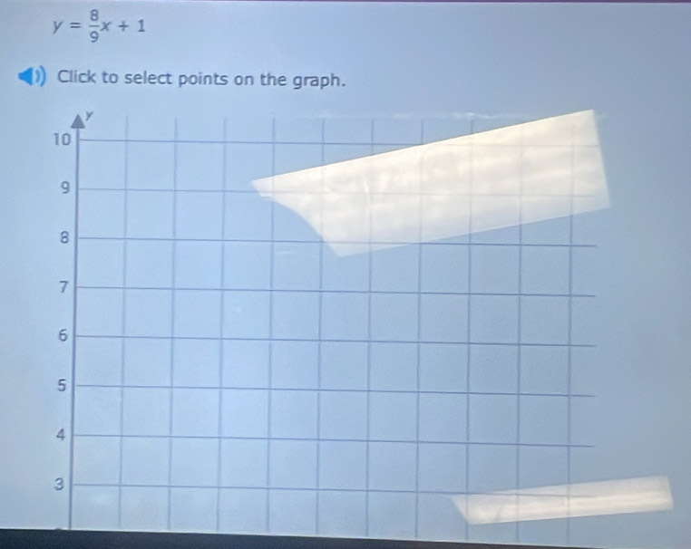 y= 8/9 x+1
Click to select points on the graph.