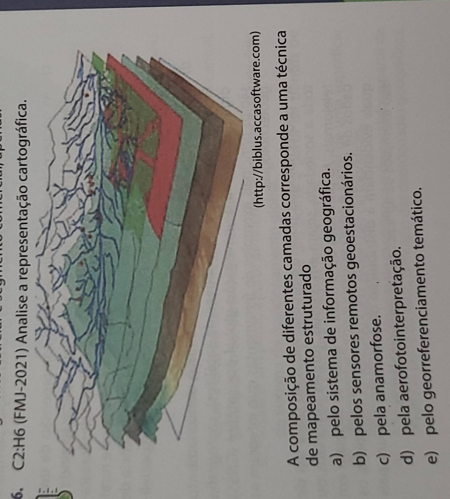 C2:H6 (FMJ-2021) Analise a representação cartográfica.
(http://biblus.accasoftware.com)
A composição de diferentes camadas corresponde a uma técnica
de mapeamento estruturado
a) pelo sistema de informação geográfica.
b) pelos sensores remotos geoestacionários.
c) pela anamorfose.
d) pela aerofotointerpretação.
e) pelo georreferenciamento temático.