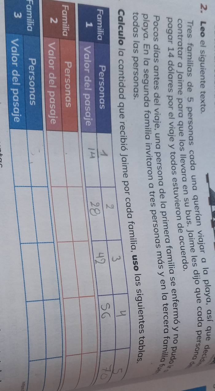 Leo el siguiente texto. 
Tres familias de 5 personas cada una querían viajar a la playa, así que decidiea 
contratar a Jaime para que los llevara en su bus. Jaime les dijo que cada persona d 
pagar 14 dólares por el viaje y todos estuvieron de acuerdo. 
Pocos días antes del viaje, una persona de la primera familia se enfermó y no pudo ir 
playa. En la segunda familia invitaron a tres personas más y en la tercera familia fue 
todas las personas. 
uso las siguientes tablas. 
F 
F 
s