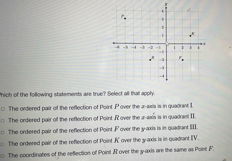 y
hich of the following statements are true? Select all that apply.
The ordered pair of the reflection of Point P over the x-axis is in quadrant I.
The ordered pair of the reflection of Point R over the x-axis is in quadrant II.
The ordered pair of the reflection of Point F over the y-axis is in quadrant III.
The ordered pair of the reflection of Point K over the y-axis is in quadrant IV.
The coordinates of the reflection of Point R over the y-axis are the same as Point F.