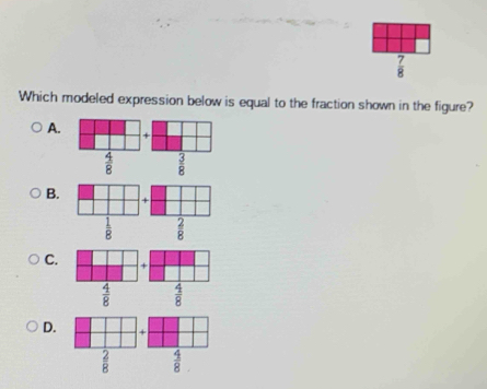  7/8 
Which modeled expression below is equal to the fraction shown in the figure?
A. +
 4/8   3/8 
B. +
 1/8   2/8 
C. +
 4/8   4/8 
D.
 2/8   4/8 