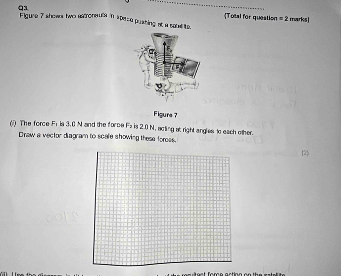 (Total for question =2 marks) 
Figure 7 shows two astronauts in space pushing at a satellite. 
Figure 7 
(i) The force F₁ is 3.0 N and the force F_2 is 2.0 N, acting at right angles to each other. 
Draw a vector diagram to scale showing these forces. 
(2) 
ultant force acting on the satel lite .