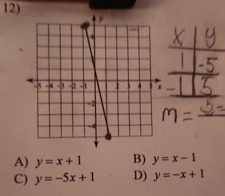 A) y=x+1 B) y=x-1
C) y=-5x+1 D) y=-x+1