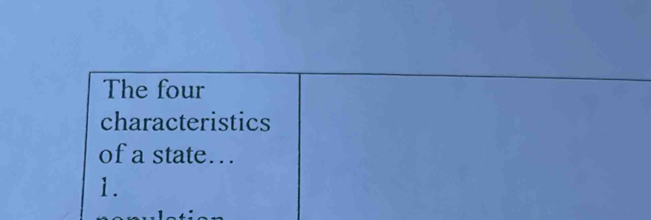 The four 
characteristics 
of a state…. 
1.