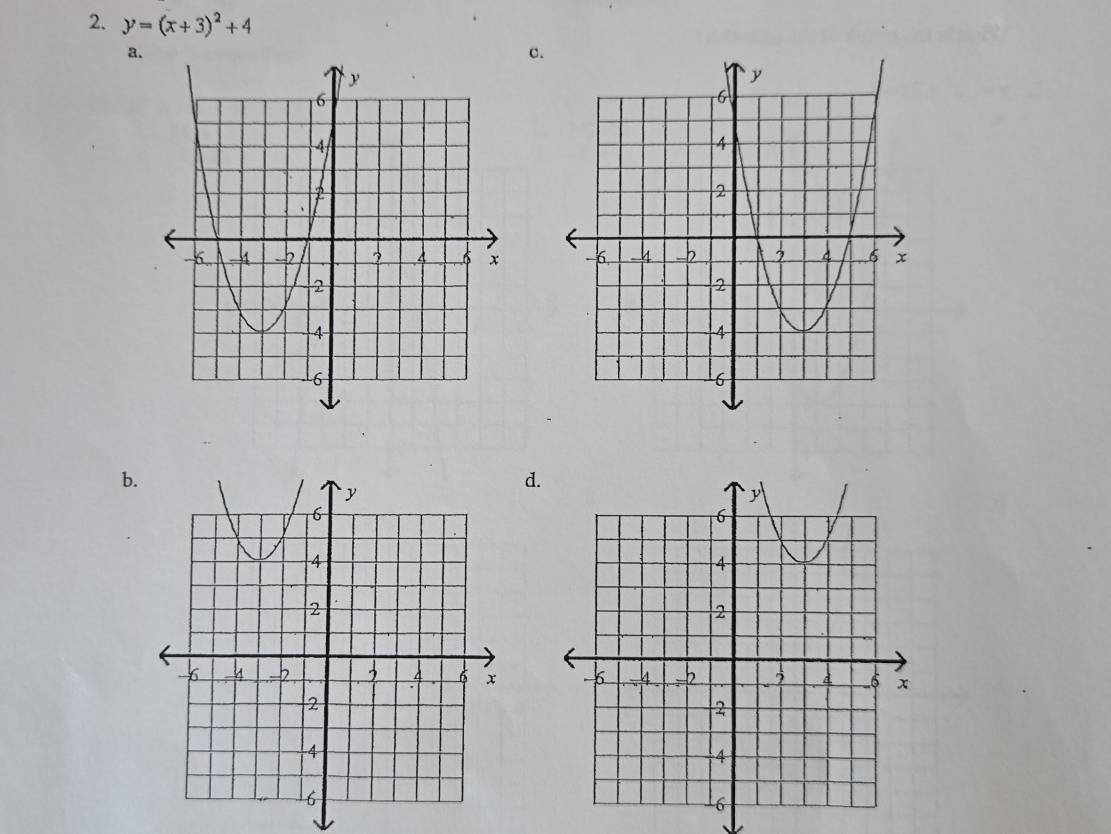 y=(x+3)^2+4
a. 
c. 

b. 
d.