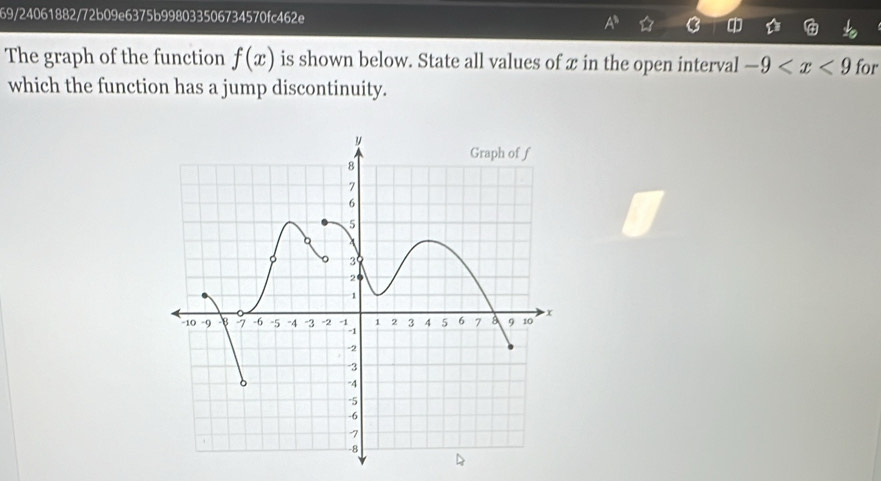 59/24061882/72b09e6375b998033506734570fc462e 
C a 
The graph of the function f(x) is shown below. State all values of x in the open interval -9 for 
which the function has a jump discontinuity.