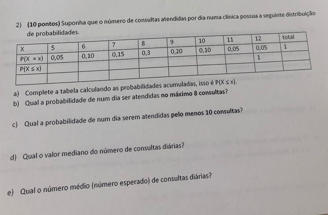 (10 pontos) Suponha que o número de consultas atendidas por dia numa clínica possua a seguinte distribuição
a) Complete a tabela calculando as probabi
b) Qual a probabilidade de num dia ser atendidas no máximo 8 consultas?
c) Qual a probabilidade de num dia serem atendidas pelo menos 10 consultas?
d) Qual o valor mediano do número de consultas diárias?
e) Qual o número médio (número esperado) de consultas diárias?