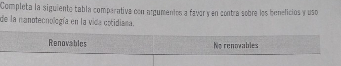 Completa la siguiente tabla comparativa con argumentos a favor y en contra sobre los beneficios y uso
de la nanotecnología en la vida cotidiana.
Renovables No renovables