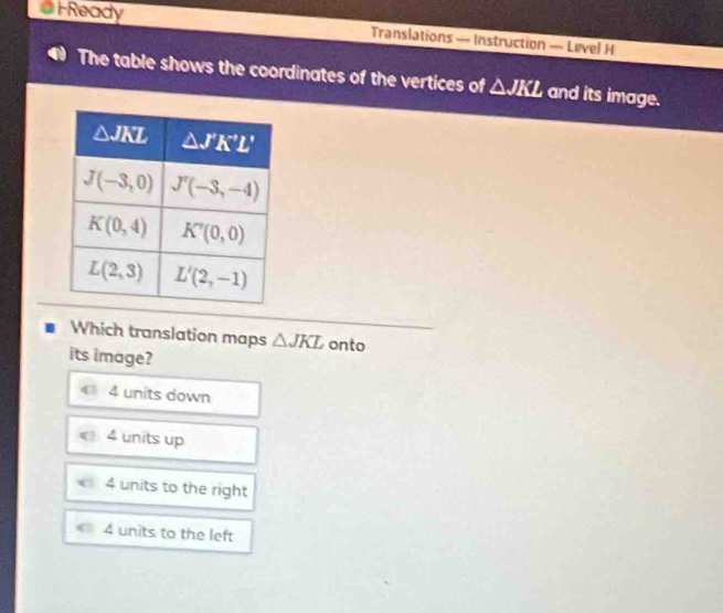 Ready Translations — Instruction — Level H
The table shows the coordinates of the vertices of △ JKL and its image.
Which translation maps △ JKL onto
its image?
4 units down
_ 3 units up
4 units to the right
4 units to the left