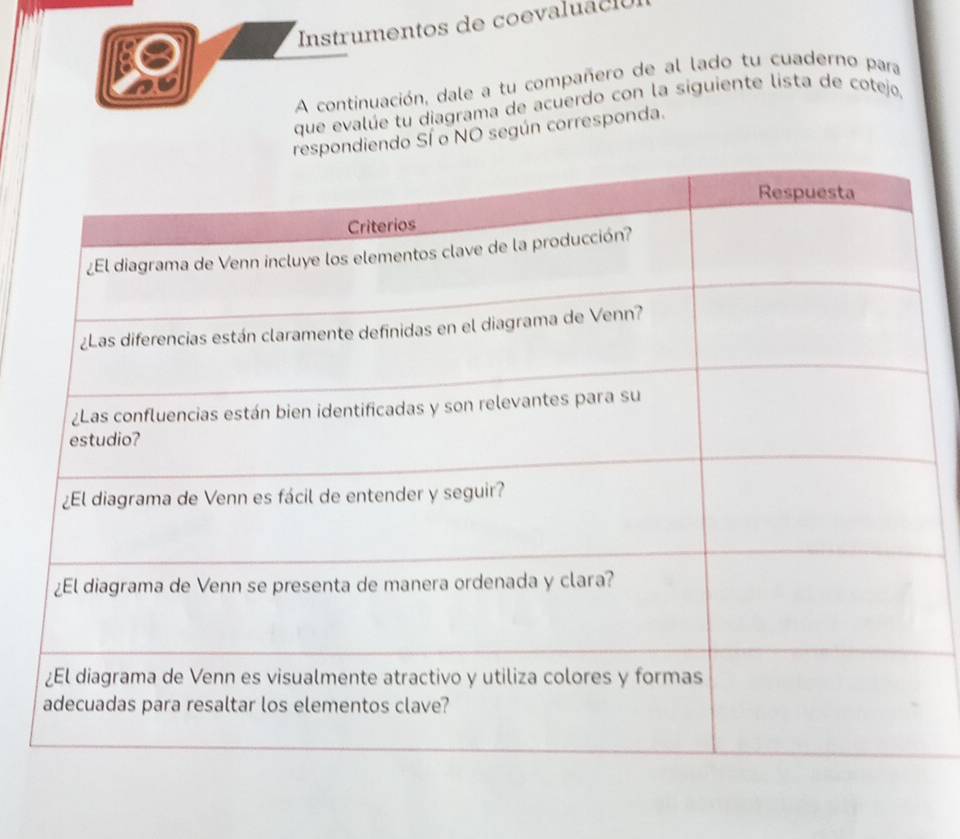 Instrumentos de coevaluació 
A continuación, dale a tu compañero de al lado tu cuaderno para 
que evalúe tu diagrama de acuerdo con la siguiente lista de cotejo, 
ondiendo SÍ o NO según corresponda.