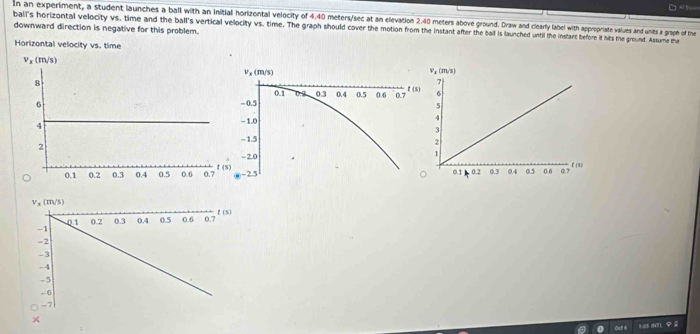 In an experiment, a student launches a ball with an initial horizontal velocity of 4.40 meters/sec at an elevation 2.40 meters above ground. Draw and clearly label with appropriate values and units a grape of me
ball's horizontal velocity vs, time and the ball's vertical velocity vs. time. The graph should cover the motion from the instant after the ball is launched until the instant before it hits the ground. Assume the downward direction is negative for this problem.
Horizontal velocity vs. time
×