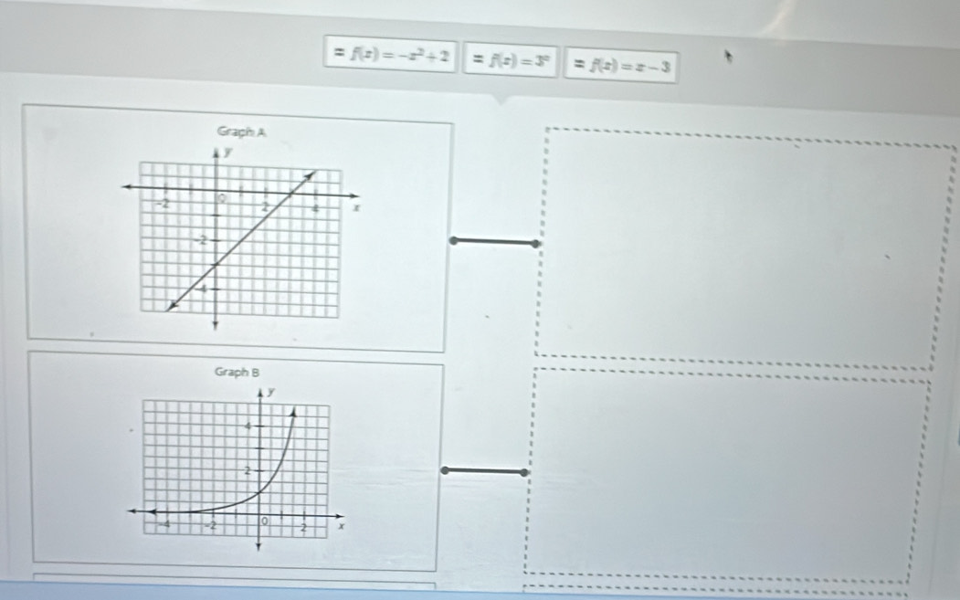 =f(x)=-x^2+2 =f(x)=3^n =f(x)=x-3
Graph A 
Graph B