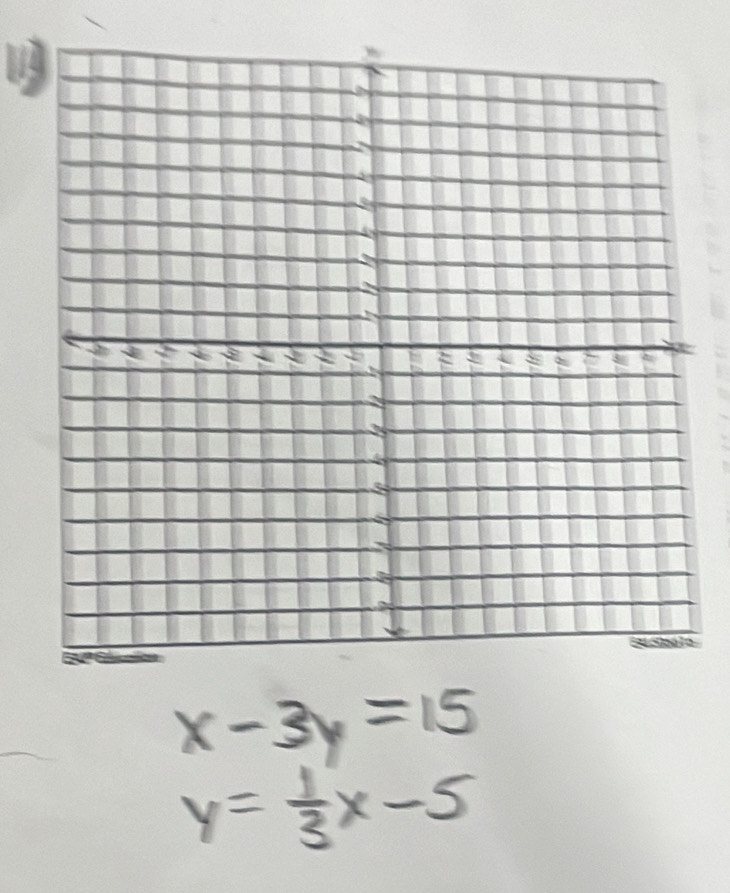 x-3y=15
y= 1/3 x-5