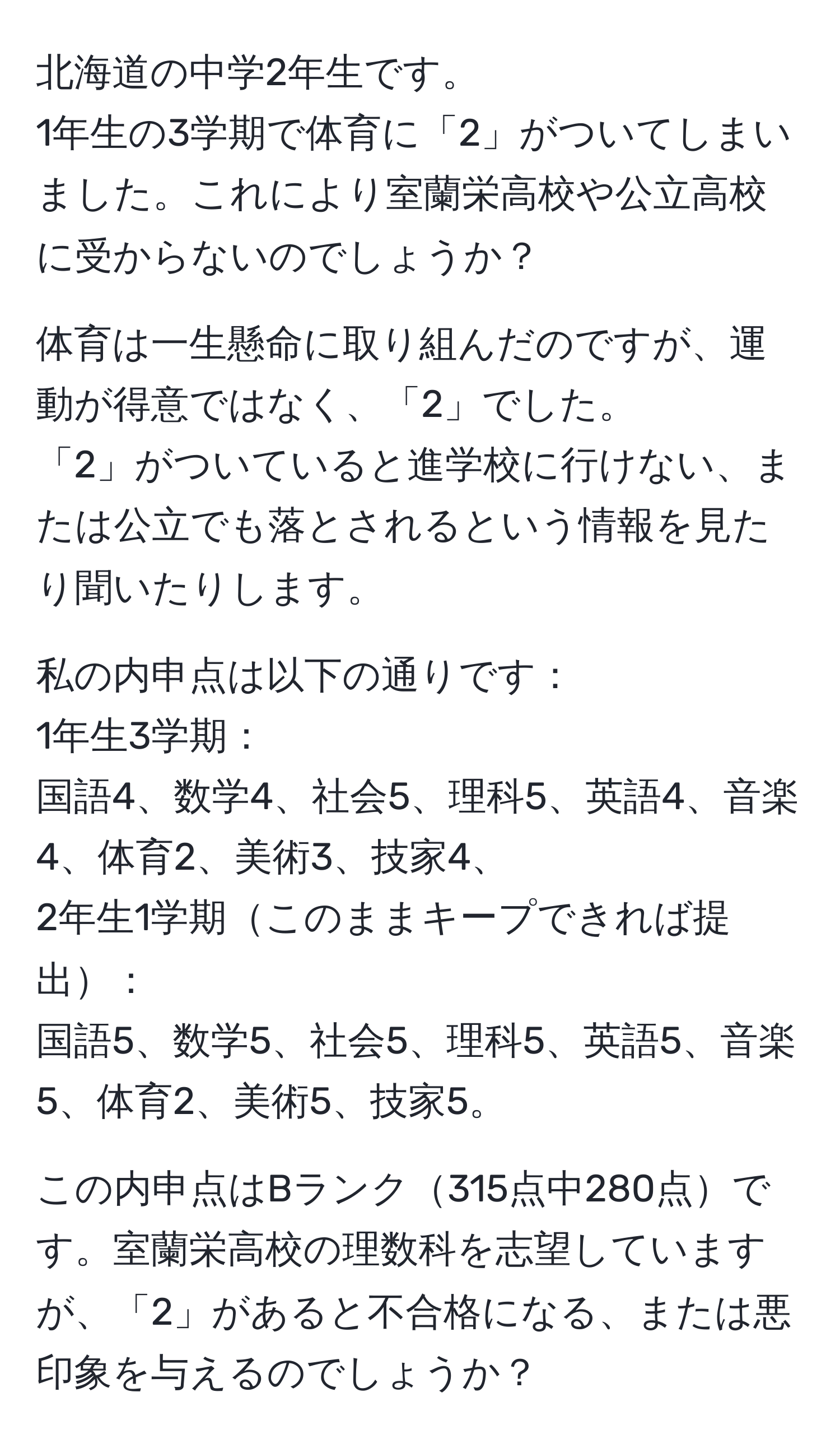 北海道の中学2年生です。
1年生の3学期で体育に「2」がついてしまいました。これにより室蘭栄高校や公立高校に受からないのでしょうか？

体育は一生懸命に取り組んだのですが、運動が得意ではなく、「2」でした。
「2」がついていると進学校に行けない、または公立でも落とされるという情報を見たり聞いたりします。

私の内申点は以下の通りです：
1年生3学期：
国語4、数学4、社会5、理科5、英語4、音楽4、体育2、美術3、技家4、
2年生1学期このままキープできれば提出：
国語5、数学5、社会5、理科5、英語5、音楽5、体育2、美術5、技家5。

この内申点はBランク315点中280点です。室蘭栄高校の理数科を志望していますが、「2」があると不合格になる、または悪印象を与えるのでしょうか？